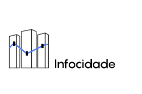 Imagem com três prédios conectados a linhas e pontos de gráficos e escrito Infocidade na lateral inferior da imagem